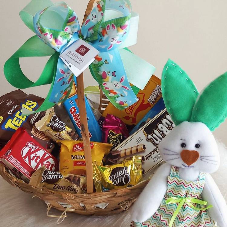 erros comuns ao personalizar cesta pascoa