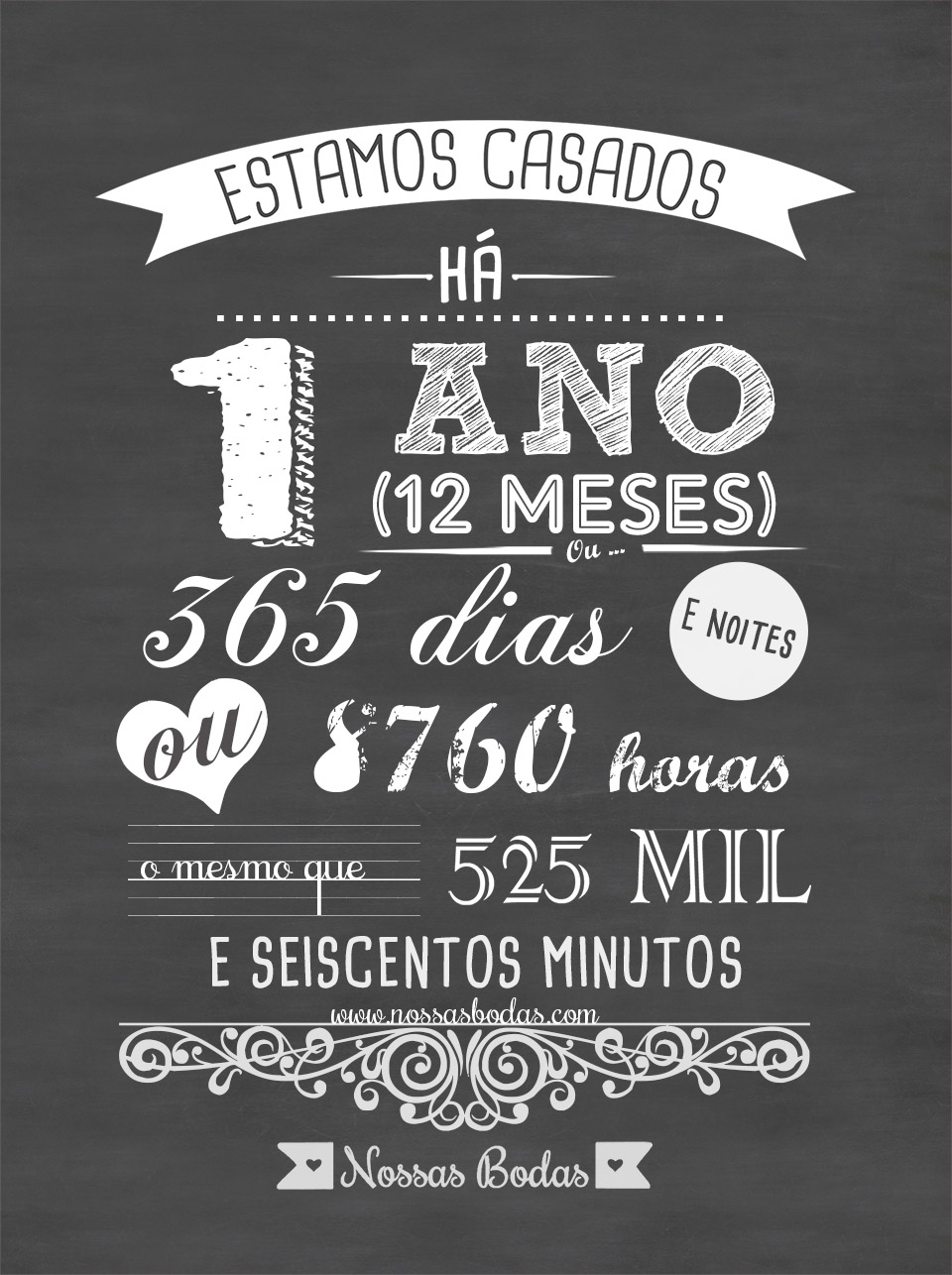 quanto custa comemorar bodas de chiclete