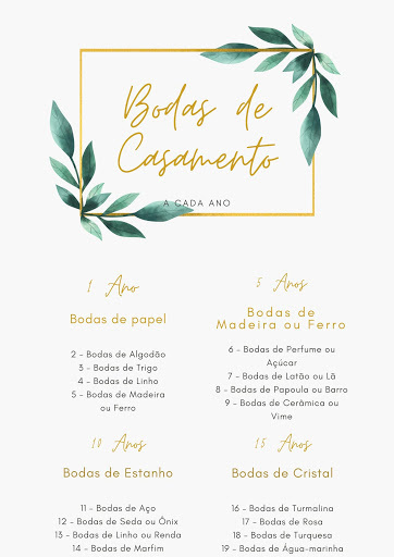 quanto custa comemorar bodas de chiclete