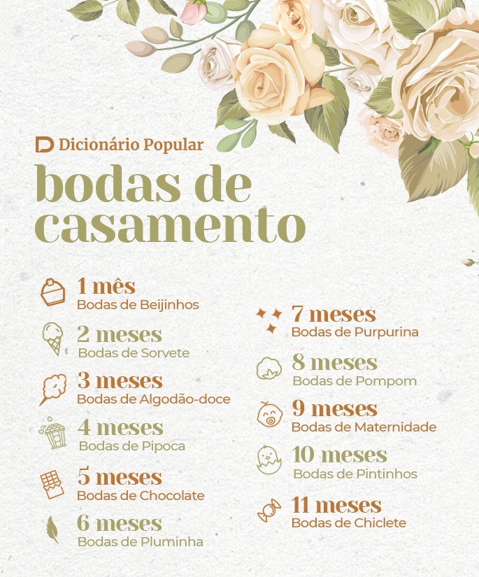 erros comuns ao comemorar bodas de chiclete