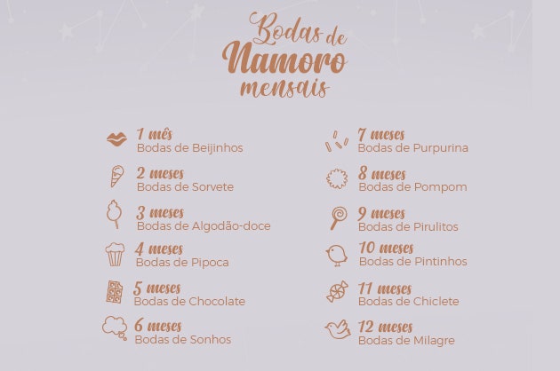 bodas de chiclete vs bodas de papel: qual a diferença?