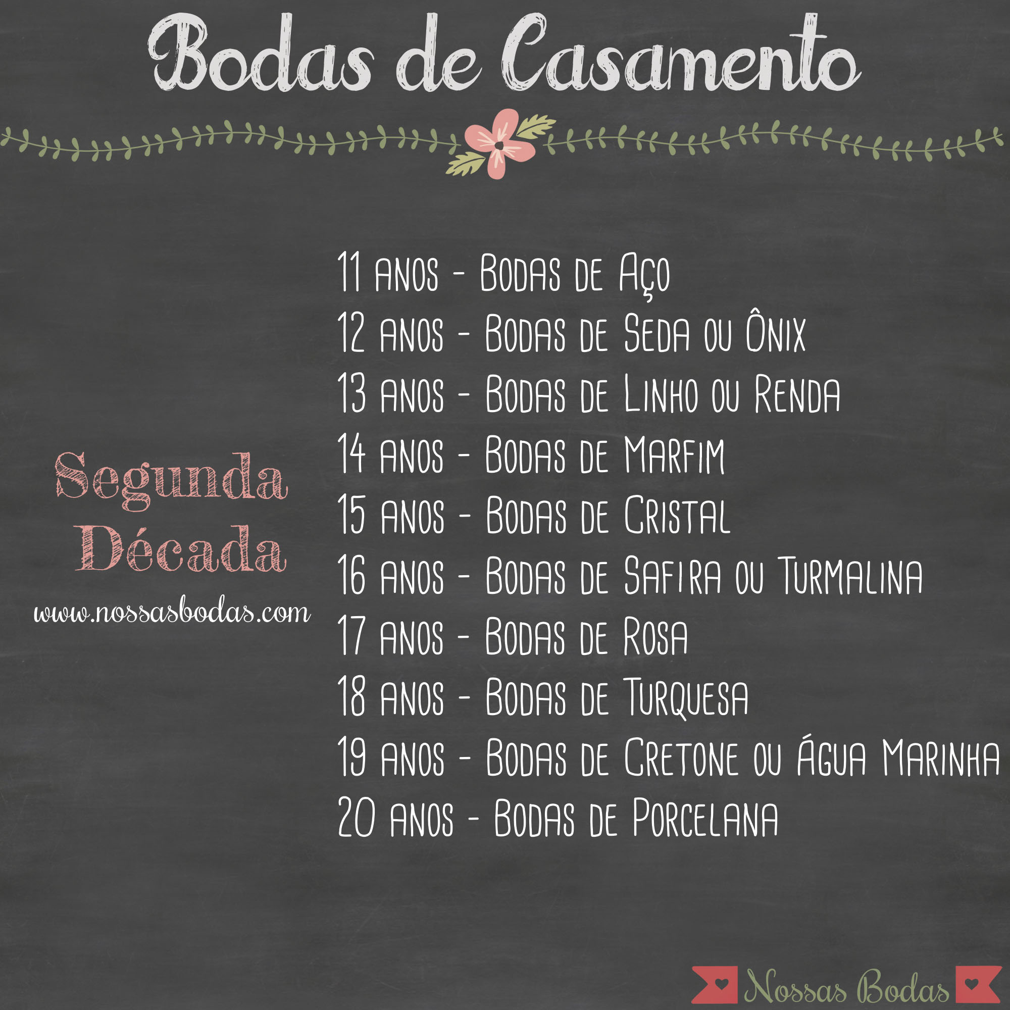 comemorar 15 anos de casamento