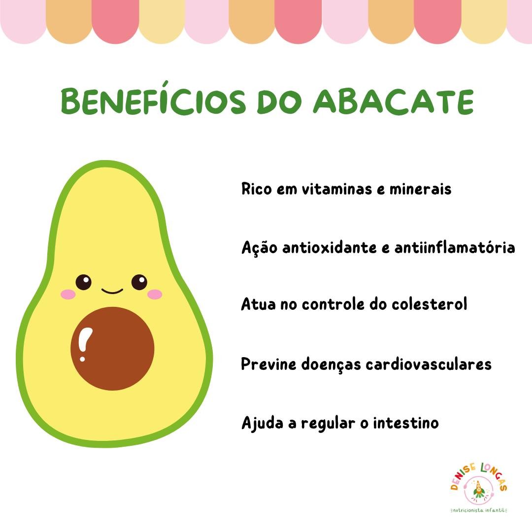 Abacate É Bom Para O Intestino