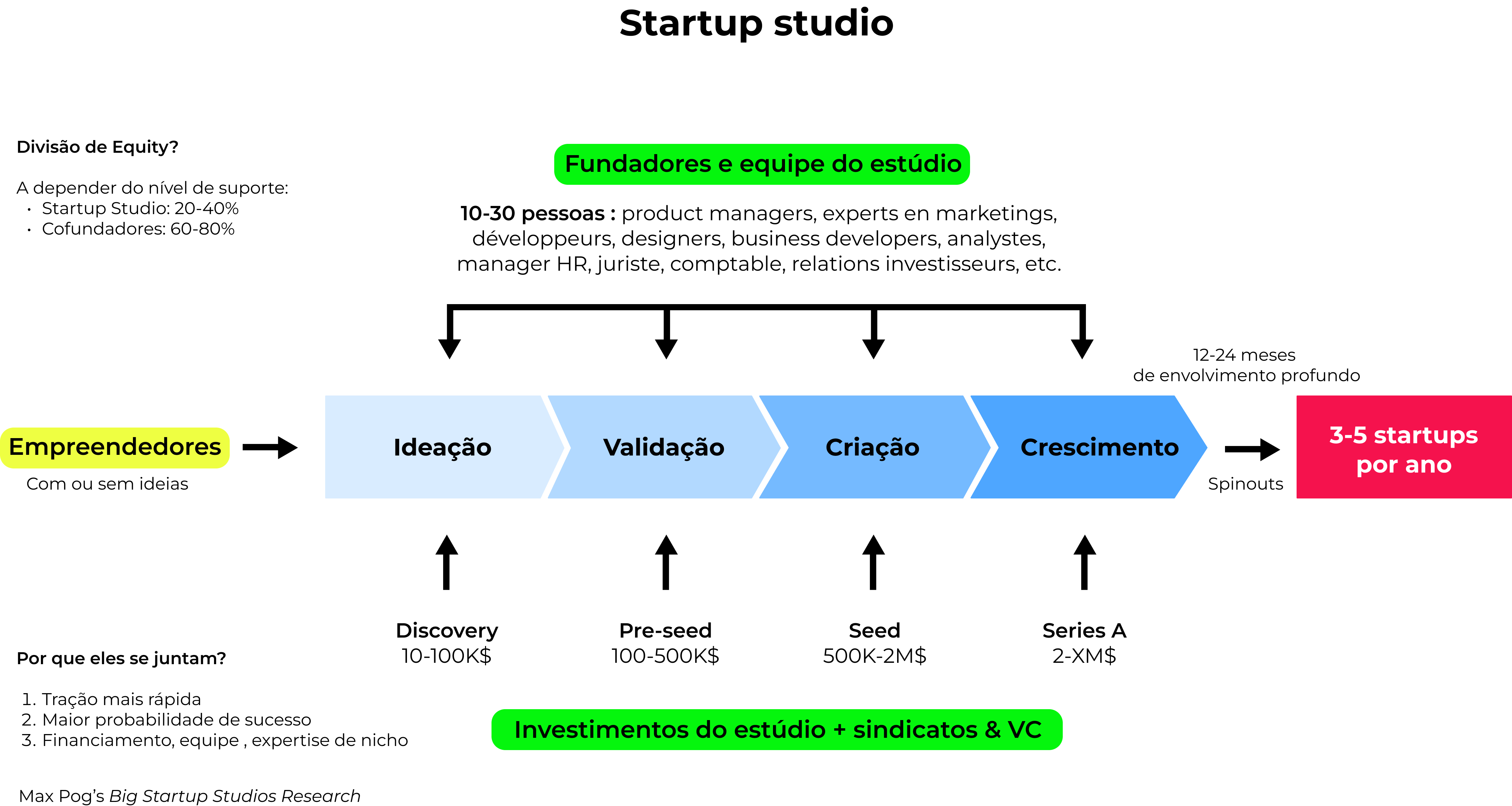 A importância da bioética na pesquisa científica