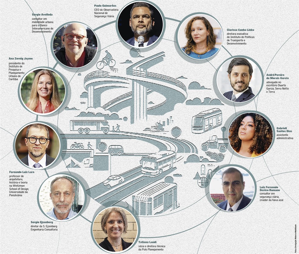 Desafios Jurídicos para Empresas de Aplicativos de Transporte no Brasil
