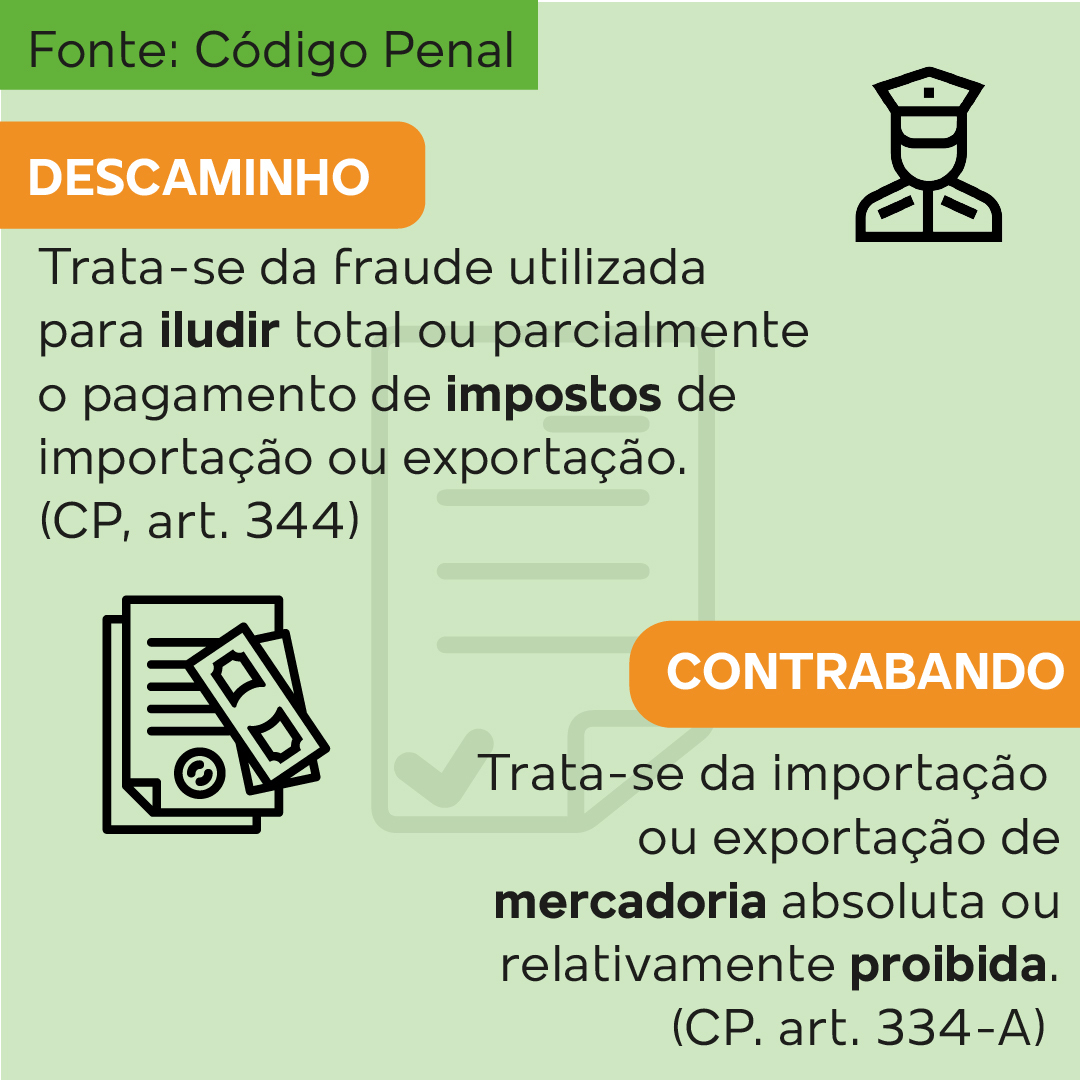 Descaminho vs. Contrabando: Diferenças Cruciais e Implicações Legais