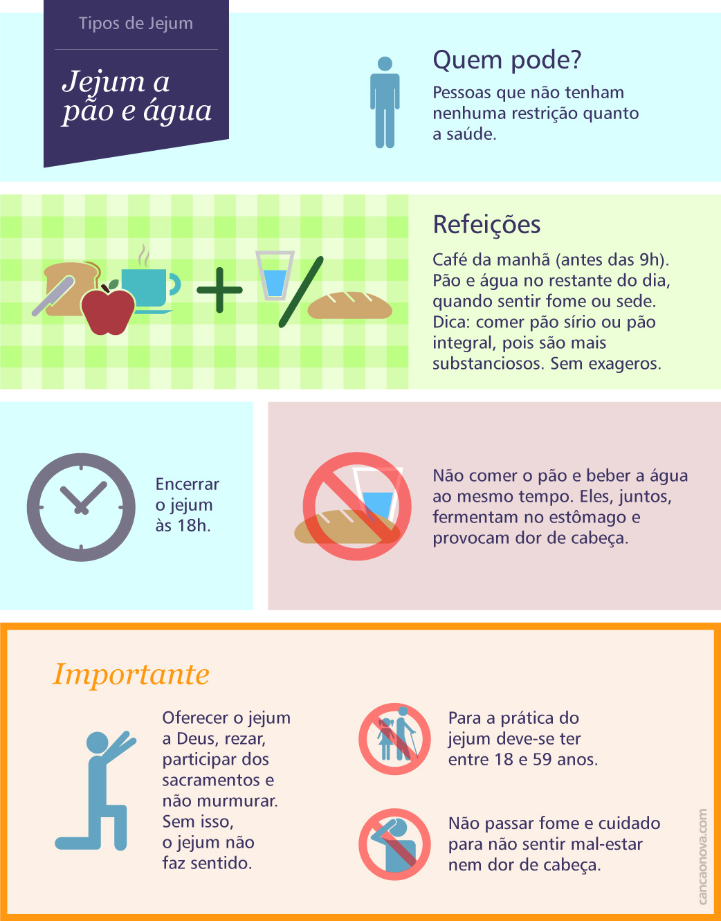 Verdades e a Quantidade Certa para Você
5. Os Impactos da Água em Jejum no Metabolismo e na Renovação Celular