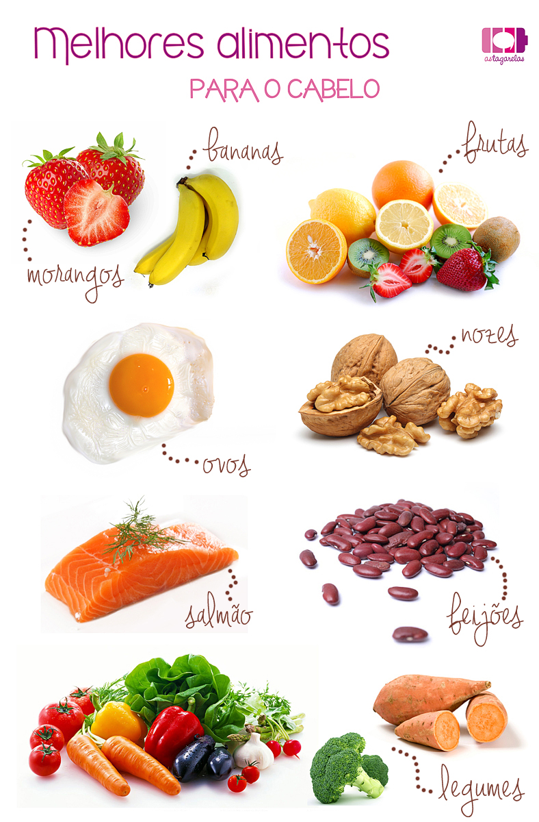 Receitas Saudáveis para Fortalecer os Fios de Dentro para Fora