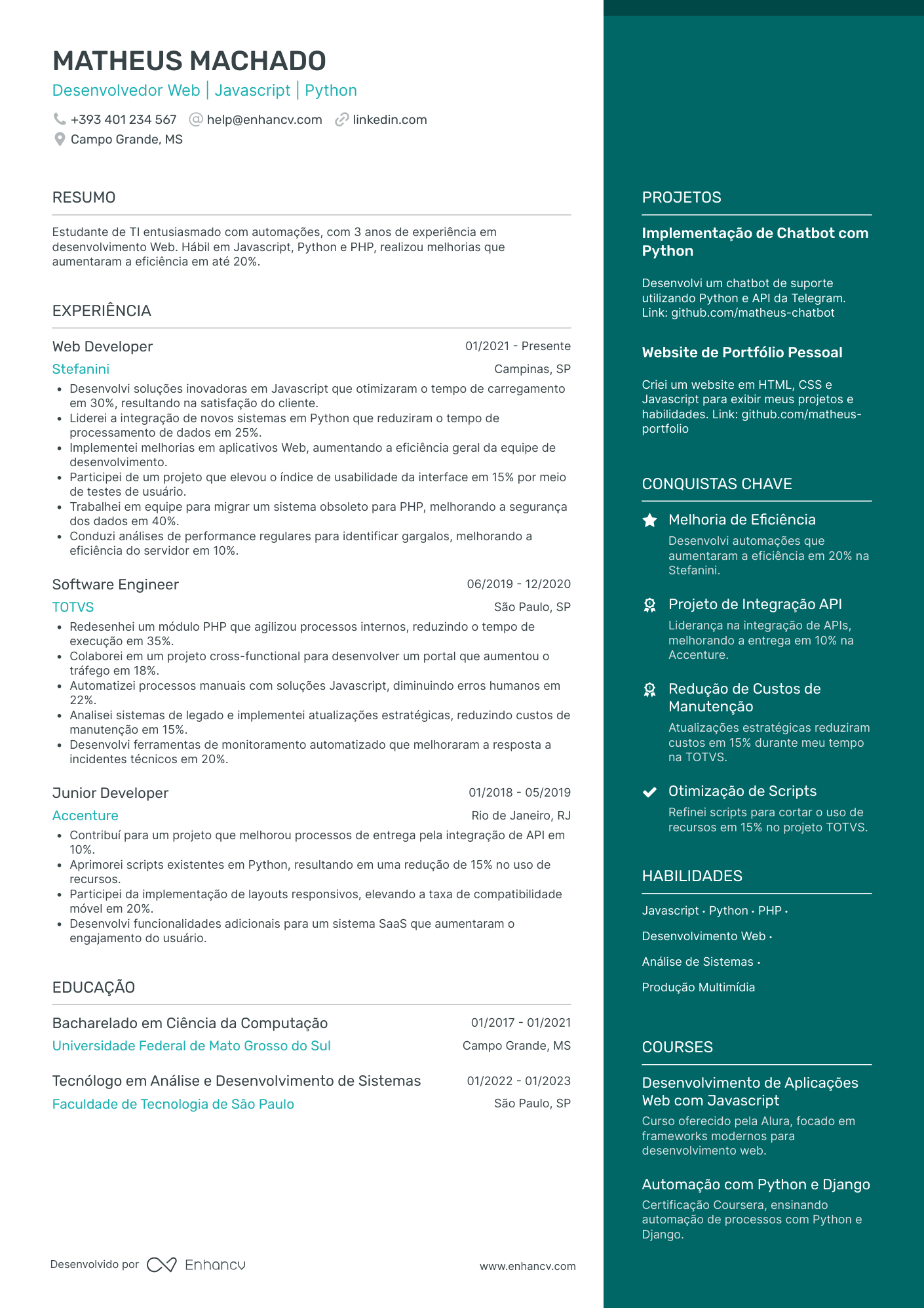 O Futuro da Alocação de Desenvolvedores .NET Sênior no Brasil