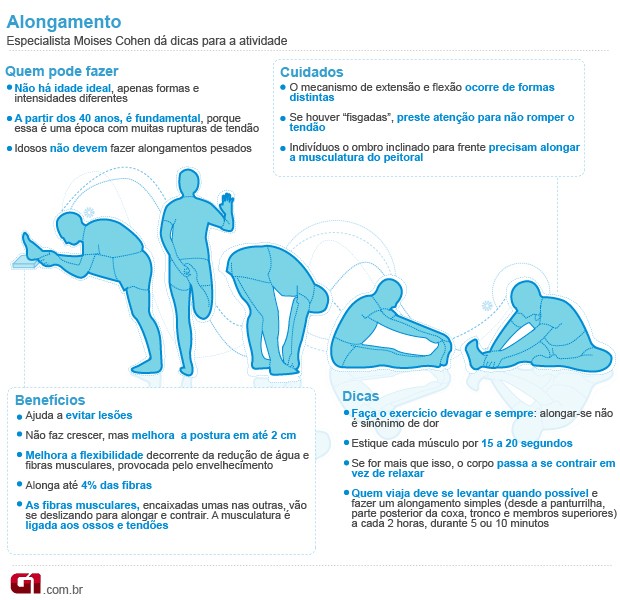 Pilates e Yoga: Mitos e Verdades sobre o Ganho de Altura Visual; Exercícios de Postura: Seu Guia Completo para Parecer Mais Alto; Alongamento Ósseo: Entenda a Cirurgia para Aumento de Altura; É Possível Crescer Depois dos 20 Anos? O Que a Ciência Diz; Descompressão da Coluna: Como Ganhar Centímetros Temporários