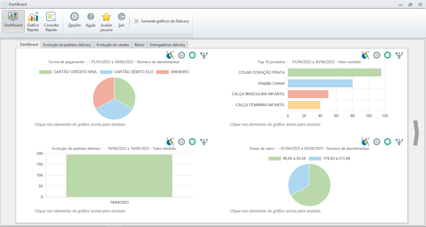 PDV Alterdata: agilidade e eficiência no seu ponto de venda