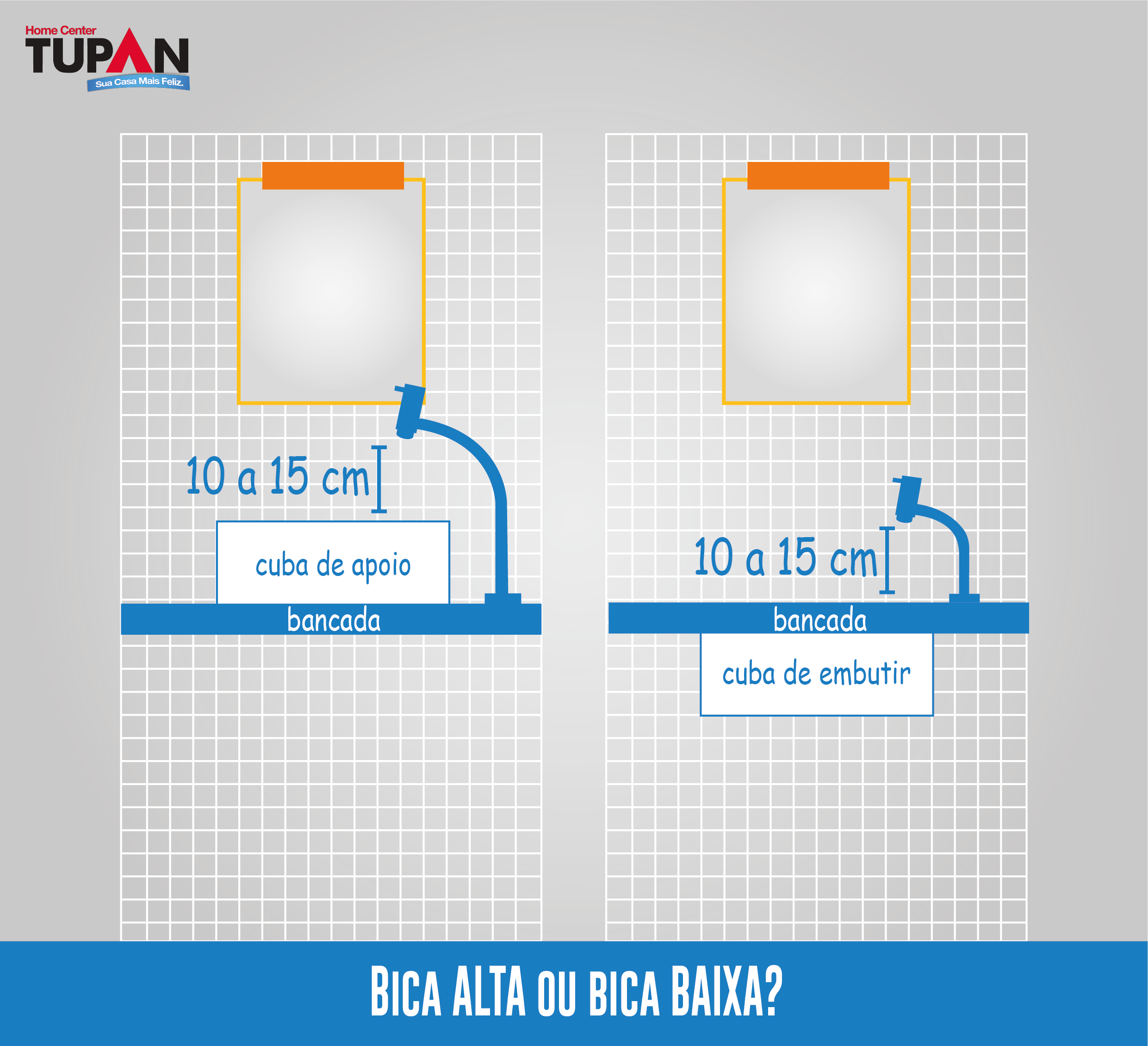 Guia Completo: Medidas Essenciais para um Banheiro Acessível (NBR 9050)