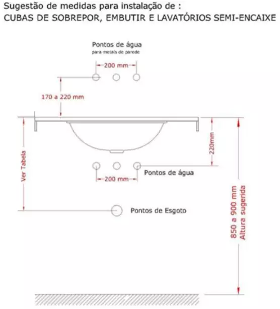 Além da Bancada: Altura Ideal do Espelho e Pontos Hidráulicos no Banheiro