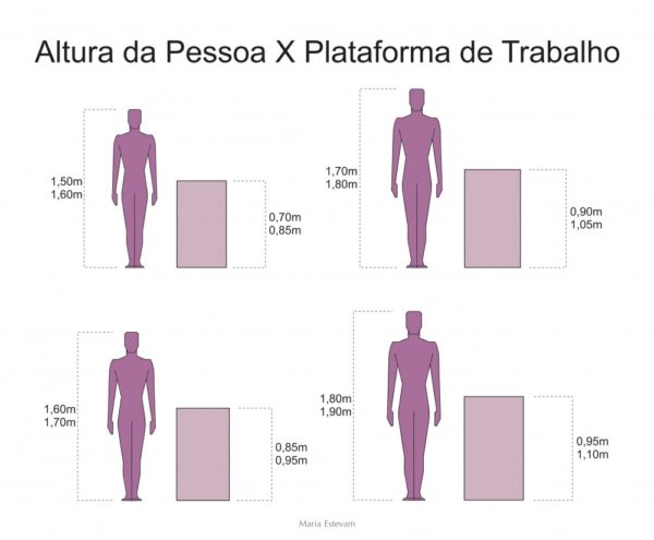 Além da Bancada: Altura Ideal do Espelho e Pontos Hidráulicos no Banheiro