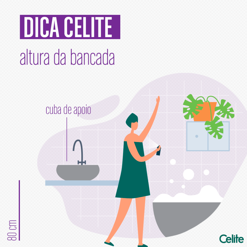 O Segredo da Ergonomia: Calculando a Altura Ideal da Bancada do Banheiro para Você