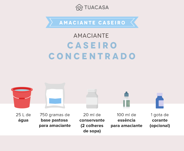 Como Escolher o Melhor Óleo Essencial para Amaciante Caseiro