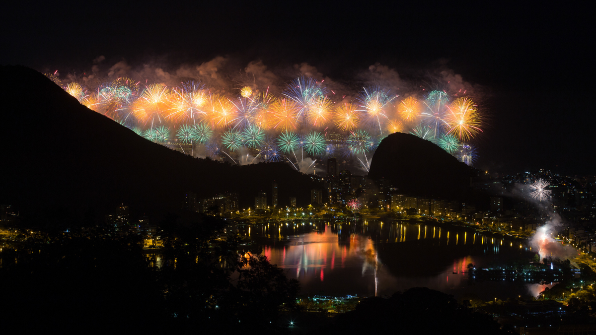 Como Chegar e se Locomover no Réveillon de Copacabana