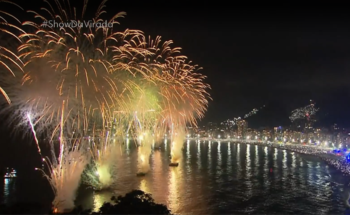 Os Melhores Hotéis para Passar o Réveillon em Copacabana