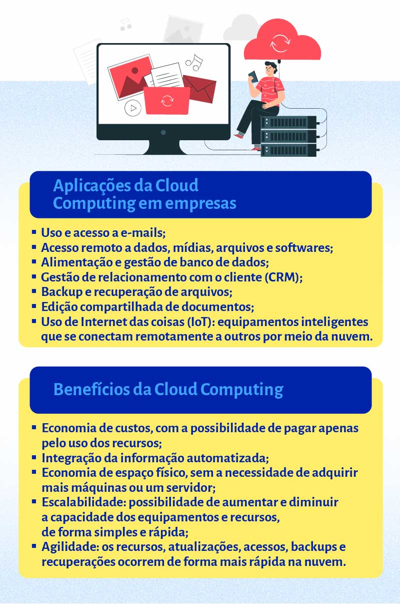 Veeam vs. Acronis: Qual o Melhor Software de Backup para Sua Empresa?
