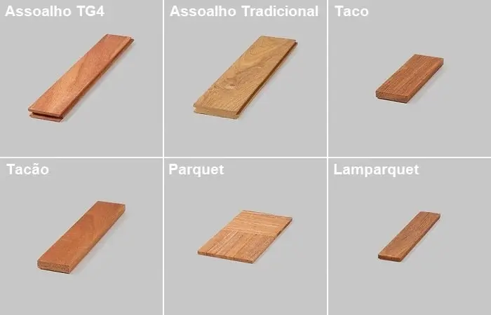 Manutenção de Assoalhos de Madeira: Dicas Essenciais para Preservar seu Piso