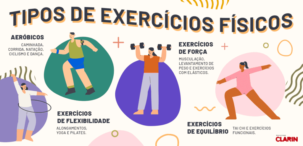 Guia Completo: Exercícios para Fortalecimento Muscular e Flexibilidade