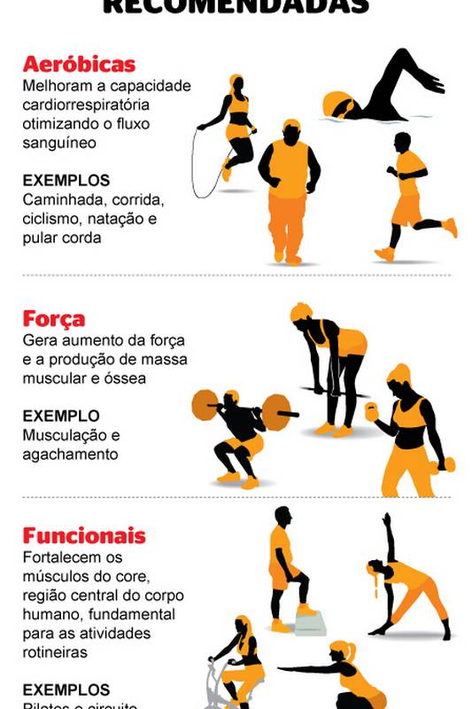 Como Integrar Atividade Física na Sua Rotina Diária