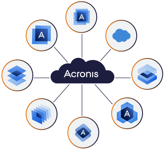 Backup Empresarial na Nuvem: Soluções Robustas com Criptografia Avançada