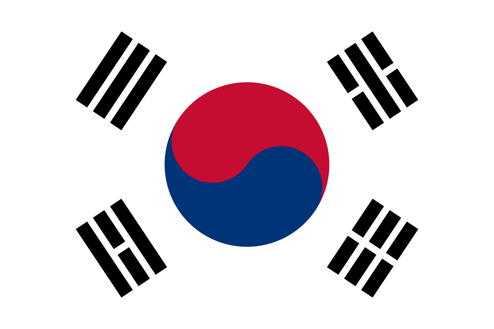 simbolismo trigramas coreia