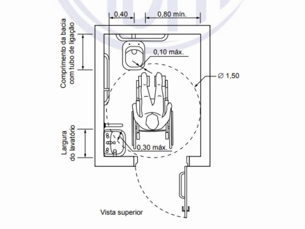 norma NBR 9050 banheiro