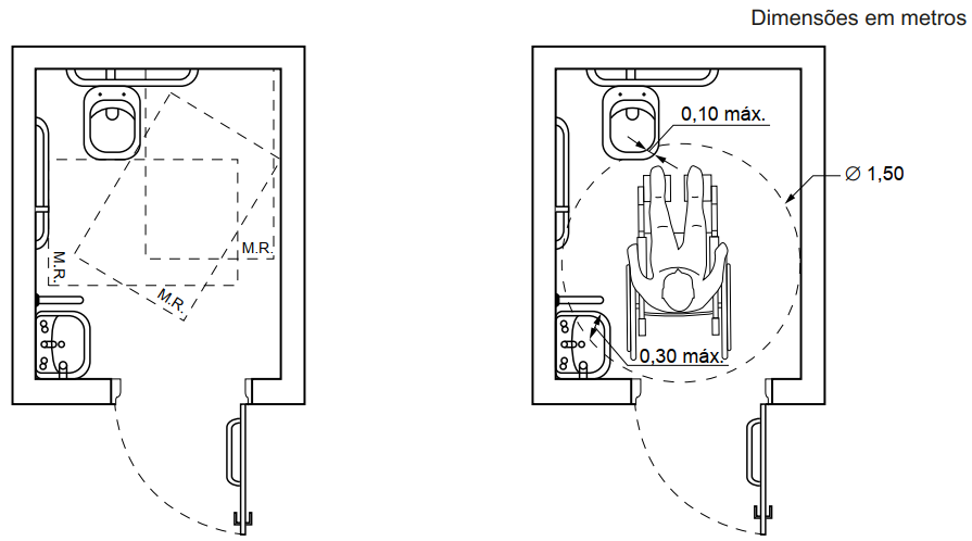Guia Completo das Medidas para Banheiro Acessível NBR 9050