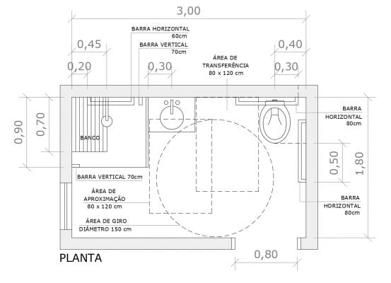 banheiro adaptado para cadeirantes medidas