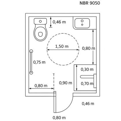 Diferenças entre NBR 9050:2015 e NBR 9050:2020 para Banheiros Acessíveis
