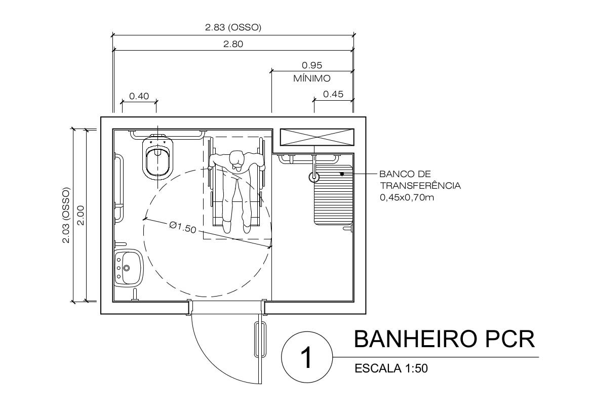 Guia Completo para Barras de Apoio em Banheiros Acessíveis