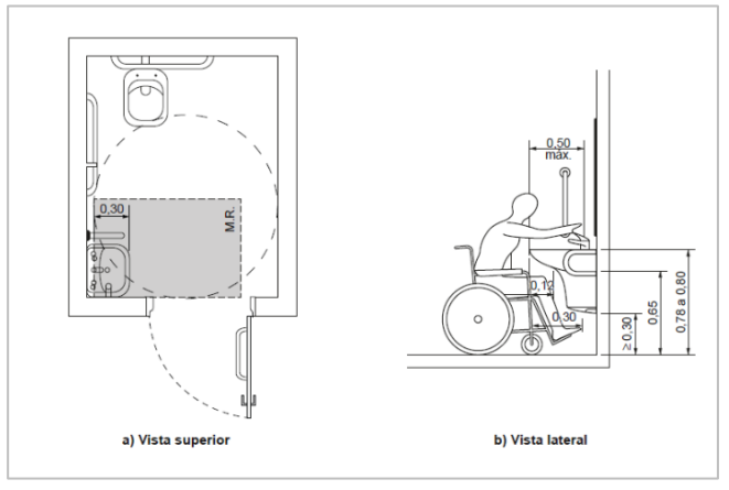 Planejamento de Espaço: Áreas de Giro e Transferência em Banheiros Acessíveis