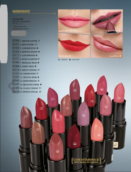 Batom com FPS: Por que é essencial para seus lábios?