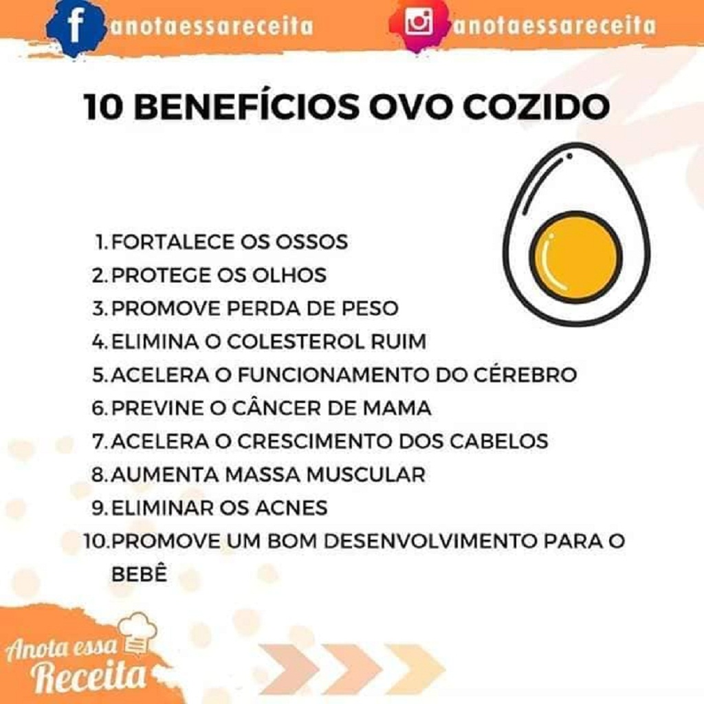 Ovo na Dieta: Quantidade Ideal e Melhores Formas de Preparo