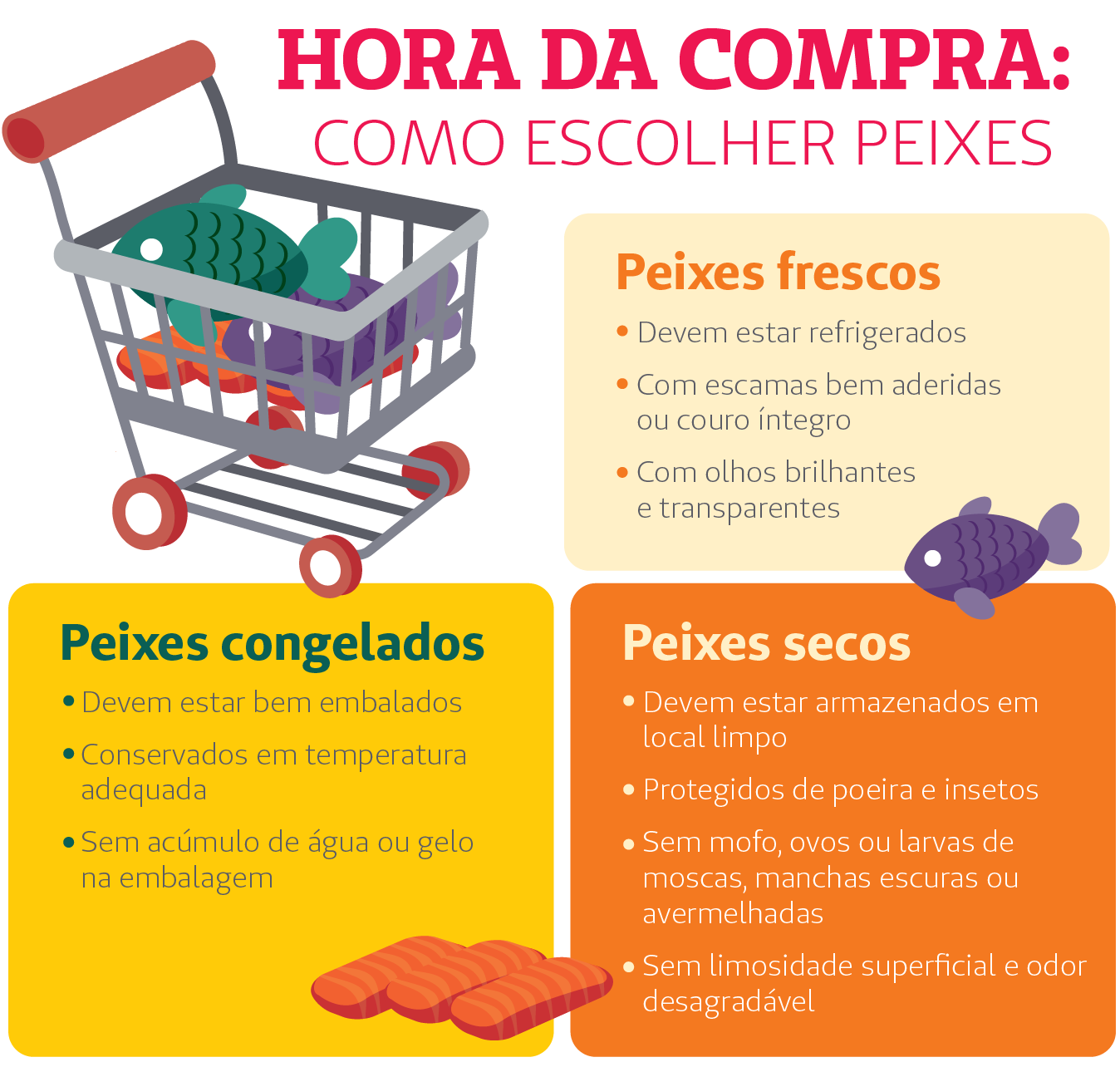 benefícios do peixe