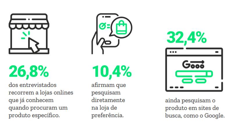 5 ideias de títulos:
1. BI para Pequenas Empresas: Como Começar a Analisar Seus Clientes
2. O Poder do LTV e NPS: Métricas Essenciais para o Sucesso do Cliente com BI
3. Integrando BI e CRM: A Chave para uma Visão Completa do Cliente
4. Análise de Sentimento com BI: Entenda o Que Seus Clientes Pensam
5. BI e Marketing Digital: Estratégias Baseadas em Dados para Aumentar Conversões