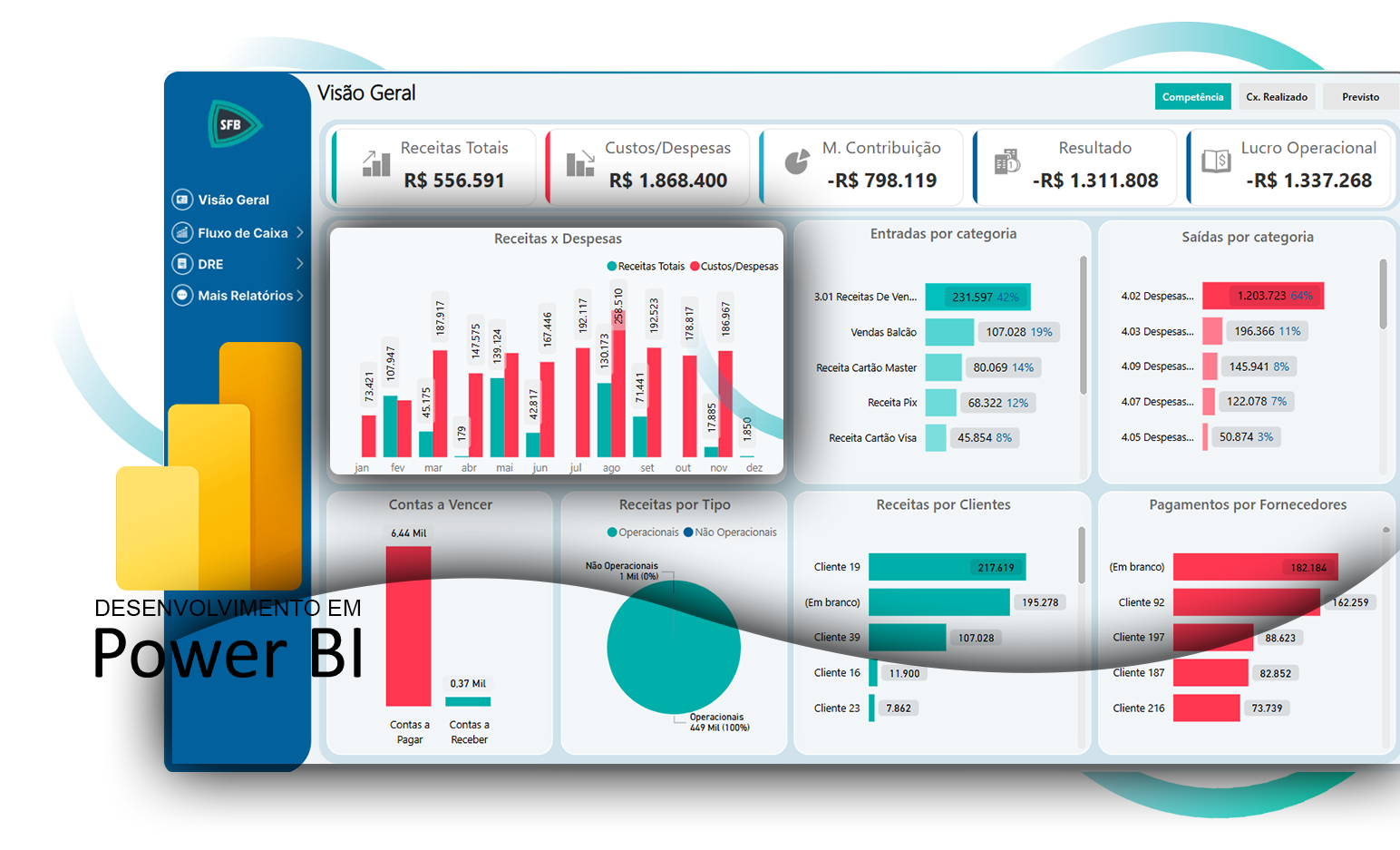 5 ideias de títulos