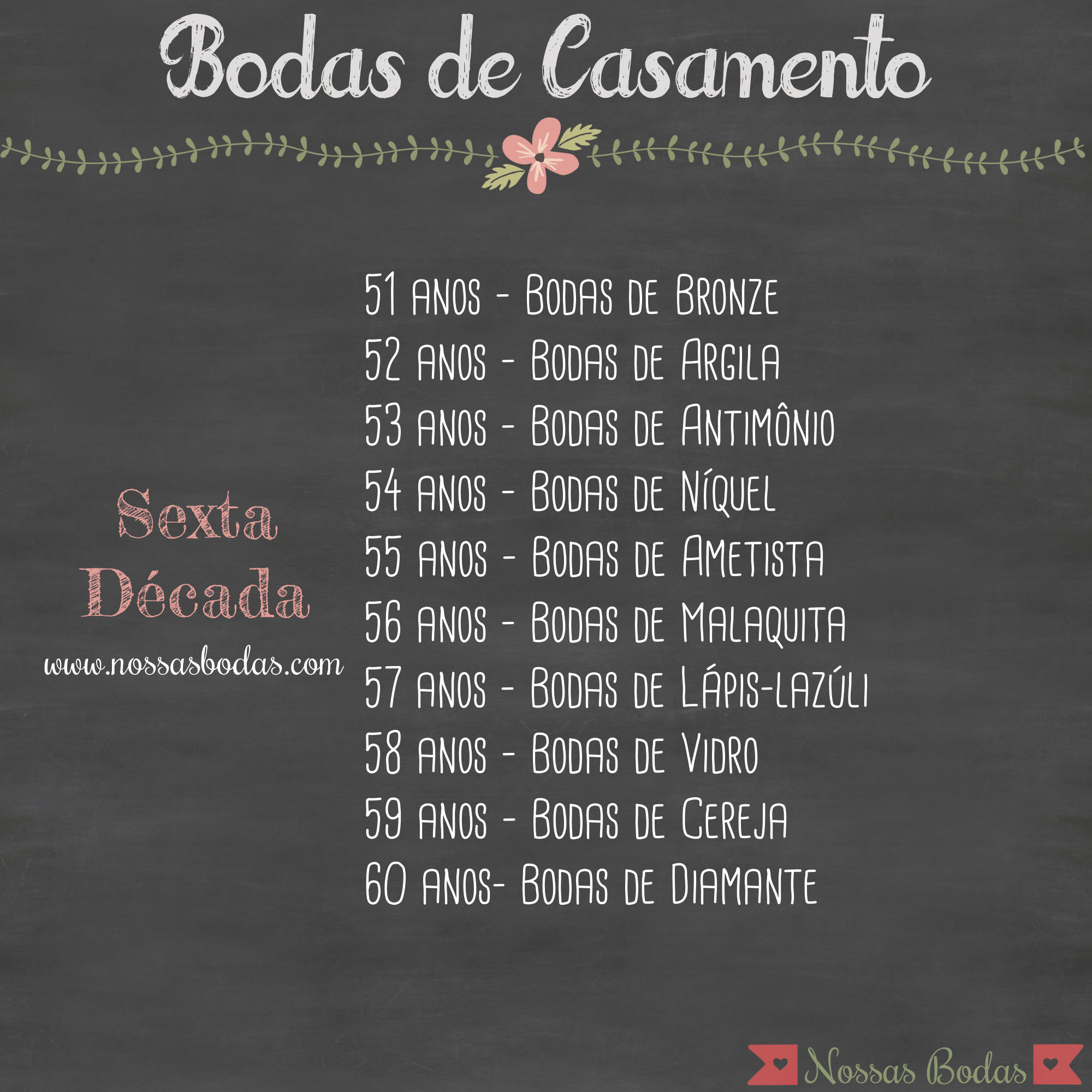 o que são bodas de diamante
