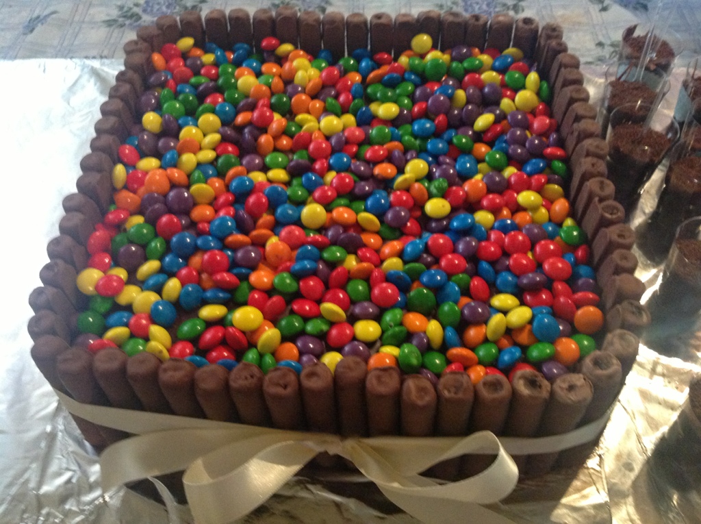 Guia Completo de Fitas para Decoração de Bolos