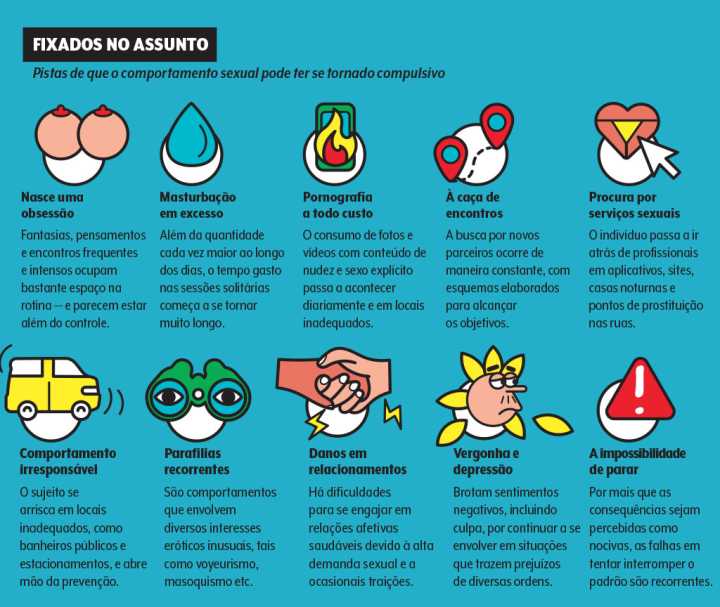 5 ideias de títulos