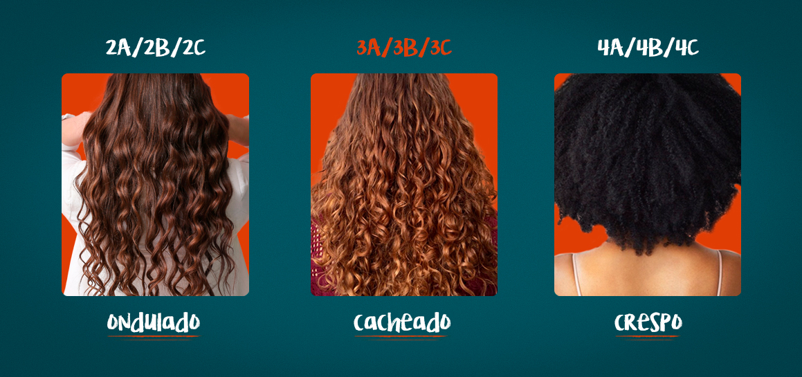 Guia Completo: Como Identificar e Cuidar do Seu Cabelo Ondulado Tipo 2A, 2B e 2C