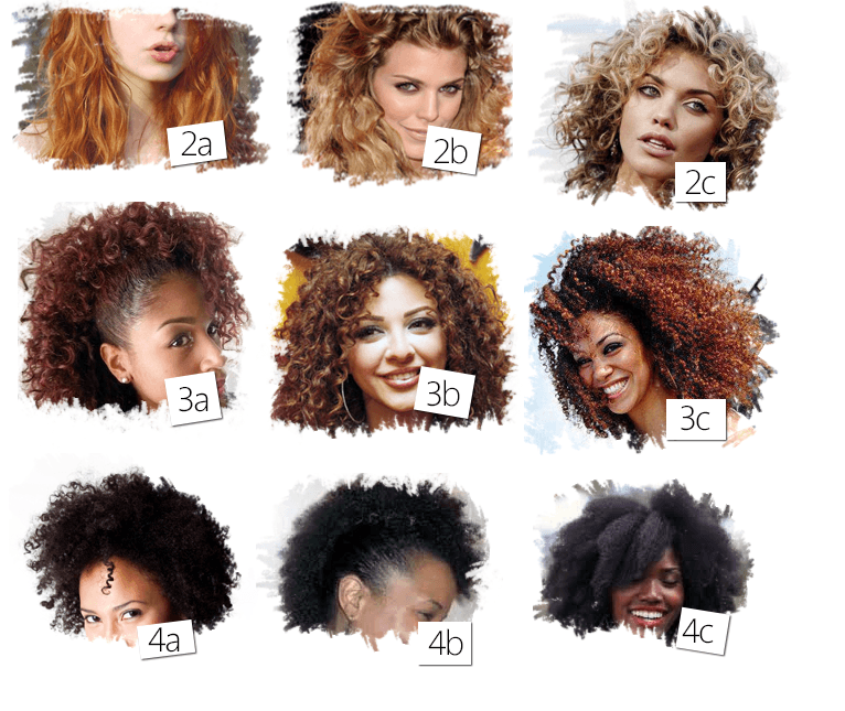 5 ideias de títulos:
1. Cabelo 2C: O Guia Completo para Definir e Cuidar das Suas Ondas
2. Desvendando o Cabelo 2C: Características