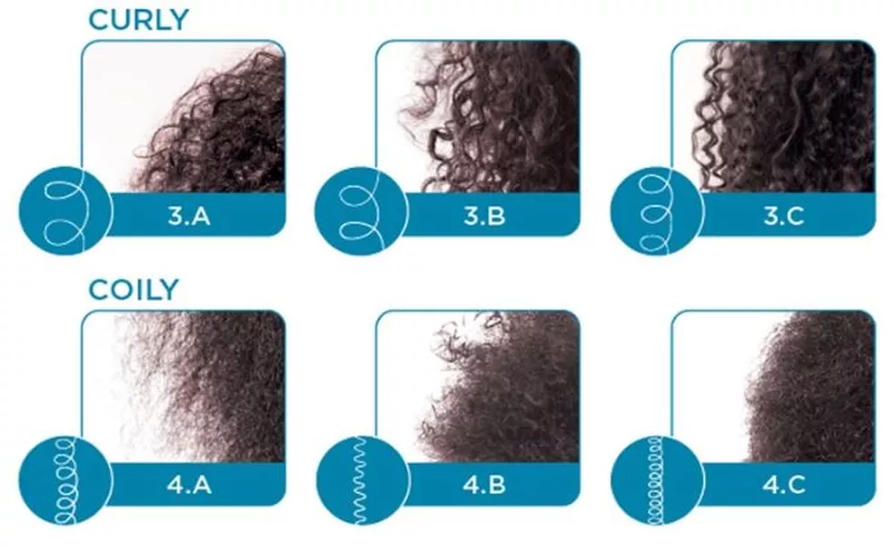 Cronograma Capilar Ideal para Cabelos Tipo 4: Nutrição e Umectação