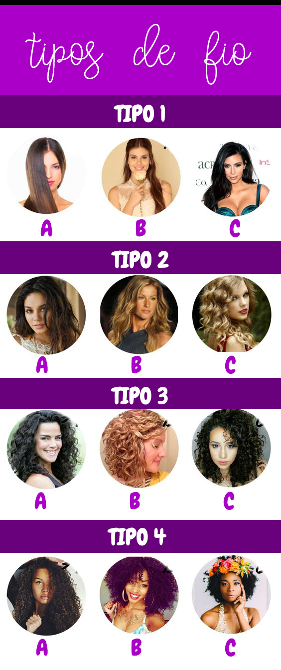 Penteados Protetores para Cabelos Tipo 4: Estilo e Saúde