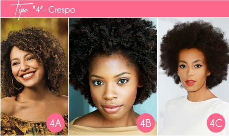 cabelo tipo 4