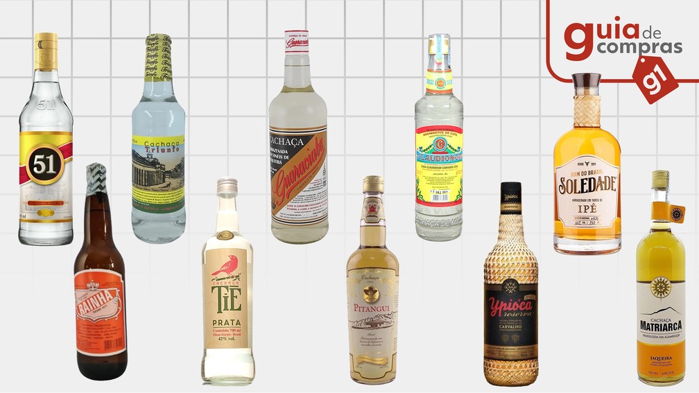 5 ideias de títulos:
1. Paratudo: A História e Tradição do Aperitivo Brasileiro.
2. Descubra os Sabores e Usos do Aperitivo de Raízes Amargas Paratudo.
3. Receitas Criativas com Paratudo: Da Coquetelaria à Degustação Pura.
4. O Elefantinho Icônico: Curiosidades Sobre a Bebida Paratudo.
5. Paratudo vs. Amaro Internacional: Um Sabor Brasileiro Único.