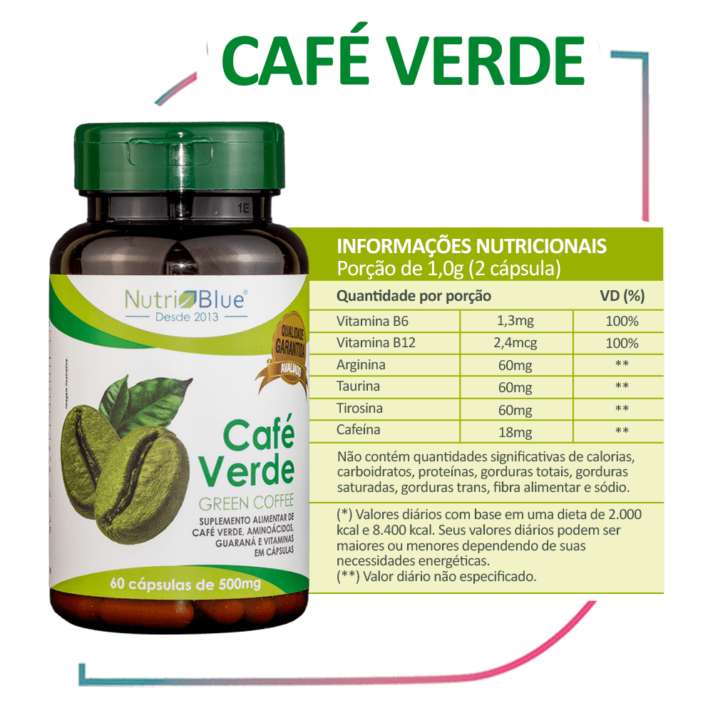 Café Verde em Cápsulas: Guia Completo de Dosagem e Uso