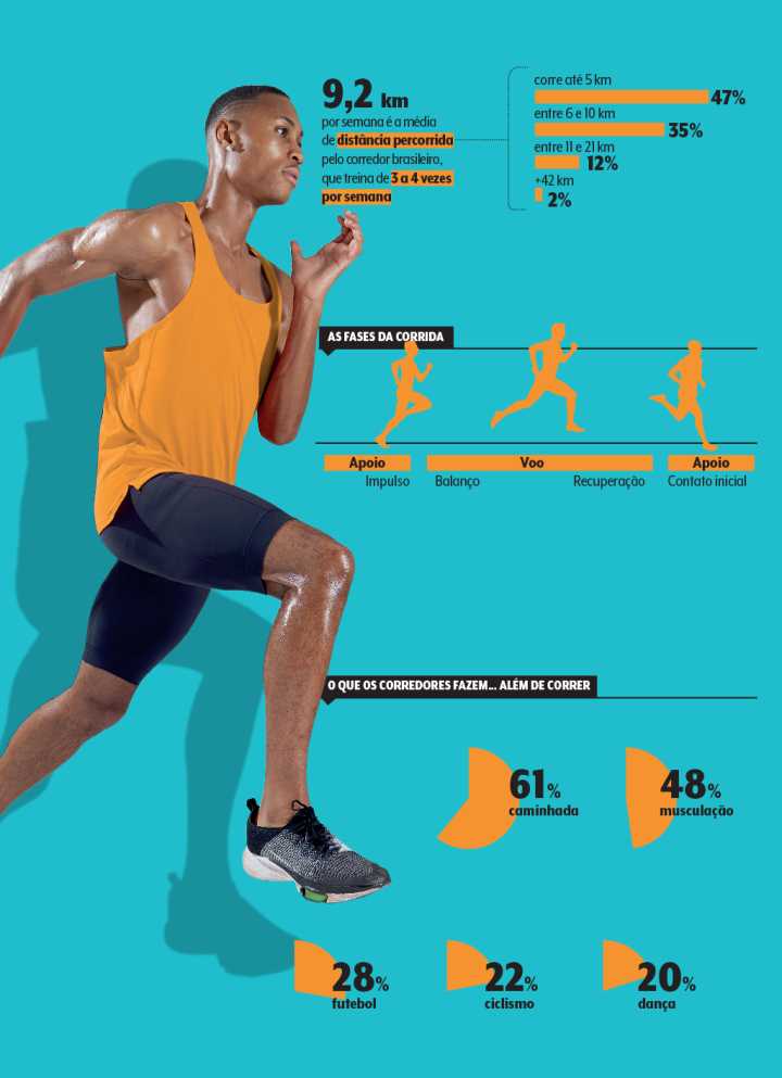 5 ideias de títulos:
1. Caminhada vs. Corrida: Qual a Melhor para Emagrecer?
2. Os Impactos da Corrida e da Caminhada no Corpo: Entenda as Diferenças
3. Guia Completo: Como Escolher Entre Caminhar e Correr para Seus Objetivos
4. Benefícios da Caminhada: Mais do que Apenas um Exercício Leve
5. Corrida para Iniciantes: Dicas Essenciais para Começar com Segurança